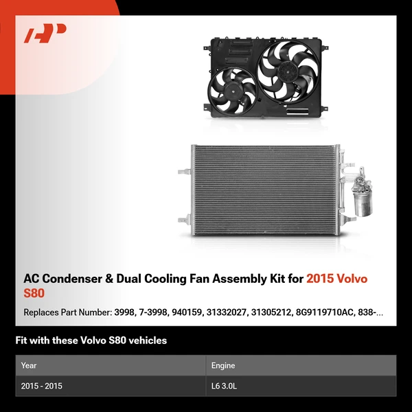 AC Condenser & Dual Cooling Fan Assembly Kit for 2015 Volvo S80