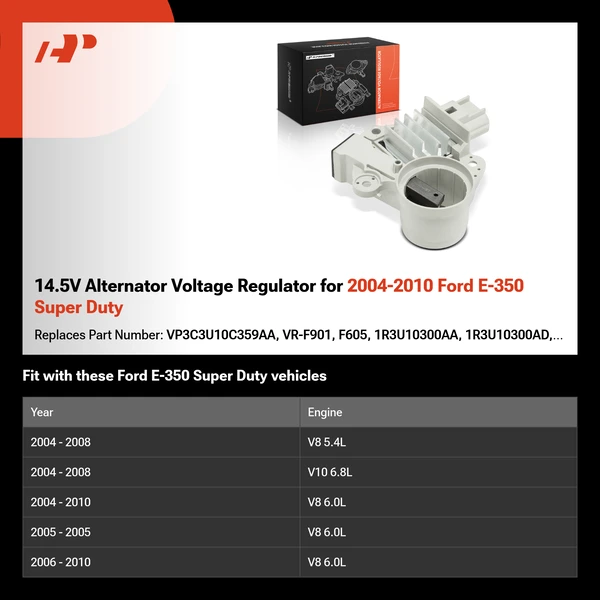 14.5V Alternator Voltage Regulator for 2004-2010 Ford E-350 Super Duty