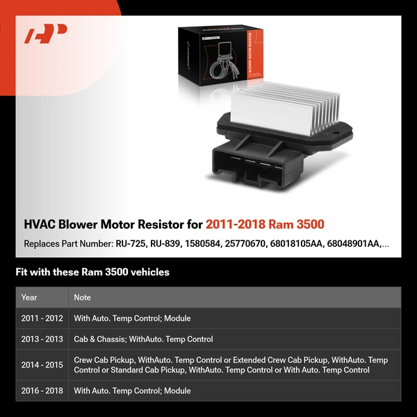 HVAC Blower Motor Resistor for 2011-2018 Ram 3500