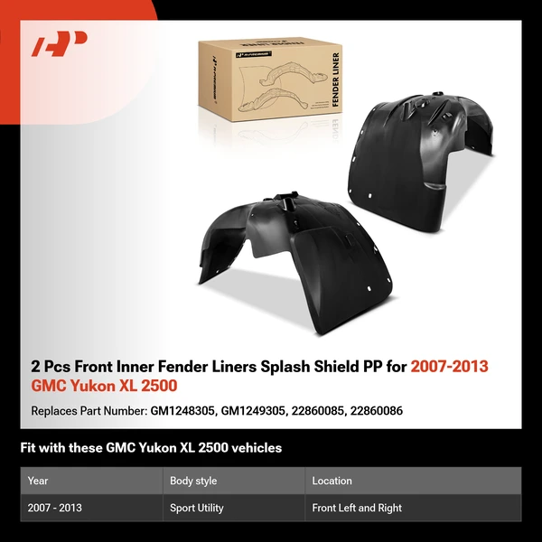 2 Pcs Front Inner Fender Liners Splash Shield PP for 2007-2013 GMC Yukon XL 2500