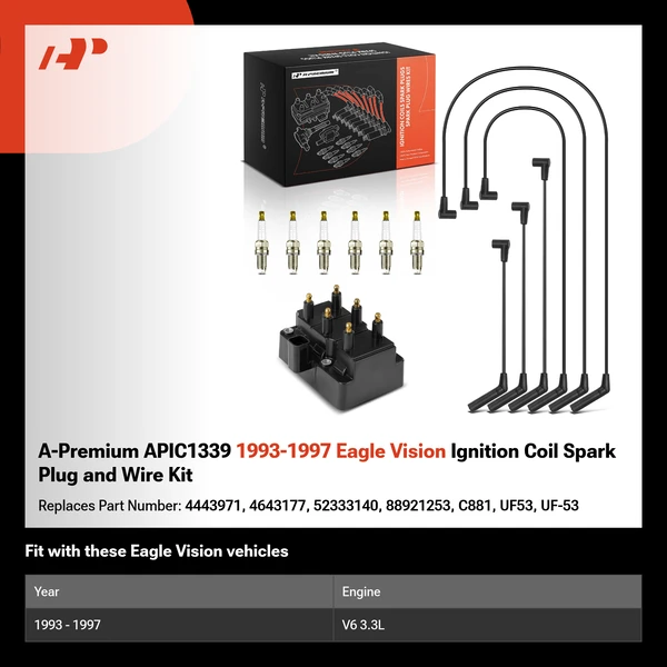 A-Premium APIC1339 1993-1997 Eagle Vision Ignition Coil Spark Plug and Wire Kit