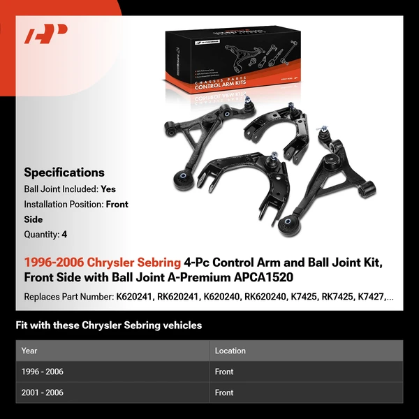 1996-2006 Chrysler Sebring 4-Pc Control Arm and Ball Joint Kit, Front Side with Ball Joint A-Premium APCA1520