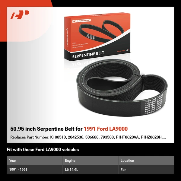 50.95 inch Serpentine Belt for 1991 Ford LA9000