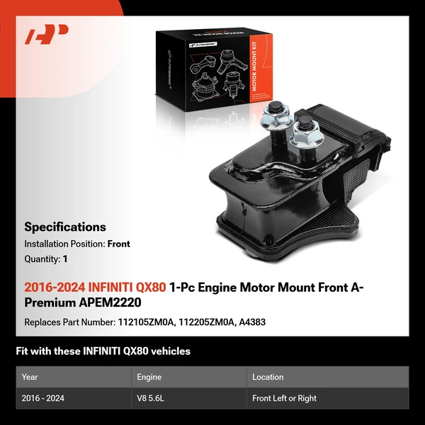 2016-2024 INFINITI QX80 1-Pc Engine Motor Mount Front A-Premium APEM2220
