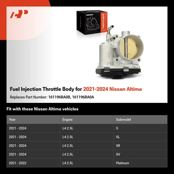 Fuel Injection Throttle Body for 2021-2024 Nissan Altima