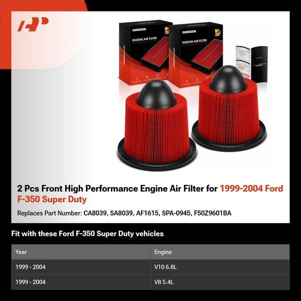 2 Pcs Front High Performance Engine Air Filter for 1999-2004 Ford F-350 Super Duty