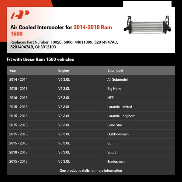 Air Cooled Intercooler for 2014-2018 Ram 1500