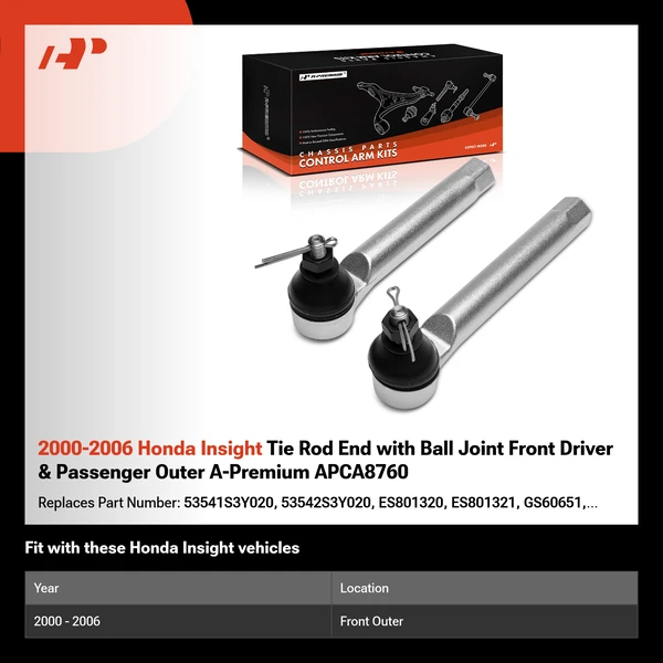 2000-2006 Honda Insight Tie Rod End with Ball Joint Front Driver & Passenger Outer A-Premium APCA8760