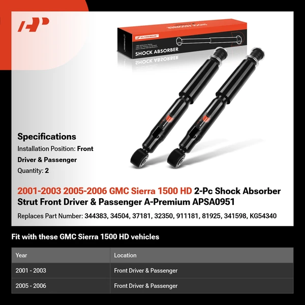 2001-2003 2005-2006 GMC Sierra 1500 HD 2-Pc Shock Absorber Strut Front Driver & Passenger A-Premium APSA0951