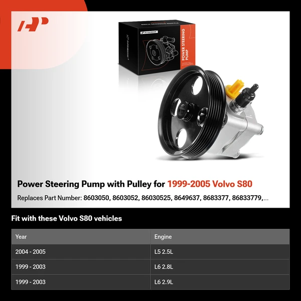 Power Steering Pump with Pulley for 1999-2005 Volvo S80