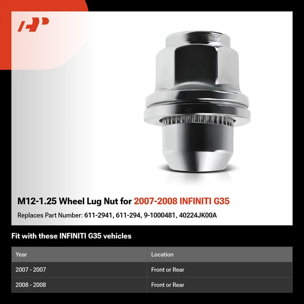 M12-1.25 Wheel Lug Nut for 2007-2008 INFINITI G35