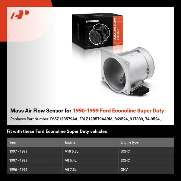 Mass Air Flow Sensor for 1996-1999 Ford Econoline Super Duty