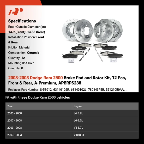 2003-2008 Dodge Ram 2500 Brake Pad and Rotor Kit, 12 Pcs, Front & Rear, A-Premium, APBRPS238