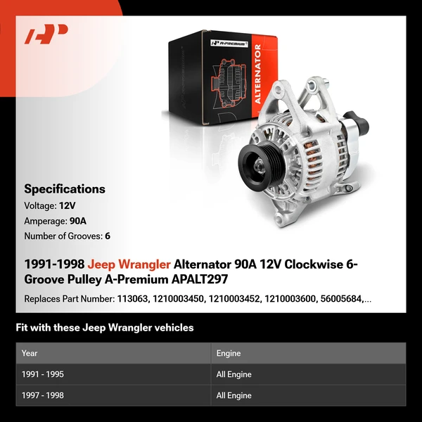 1991-1998 Jeep Wrangler Alternator 90A 12V Clockwise 6-Groove Pulley A-Premium APALT297