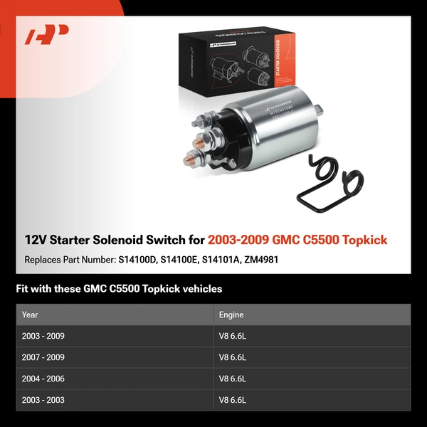 12V Starter Solenoid Switch for 2003-2009 GMC C5500 Topkick