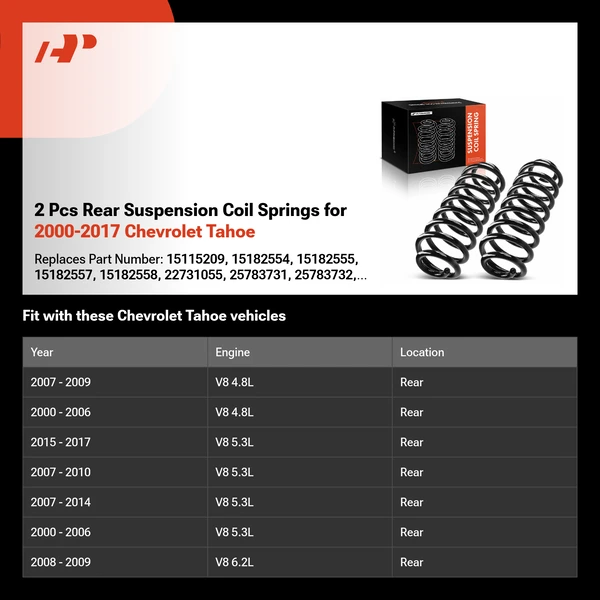 2 Pcs Rear Suspension Coil Springs for 2000-2017 Chevrolet Tahoe