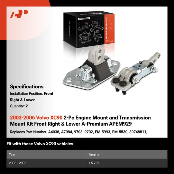 2003-2006 Volvo XC90 2-Pc Engine Mount and Transmission Mount Kit Front Right & Lower A-Premium APEM929