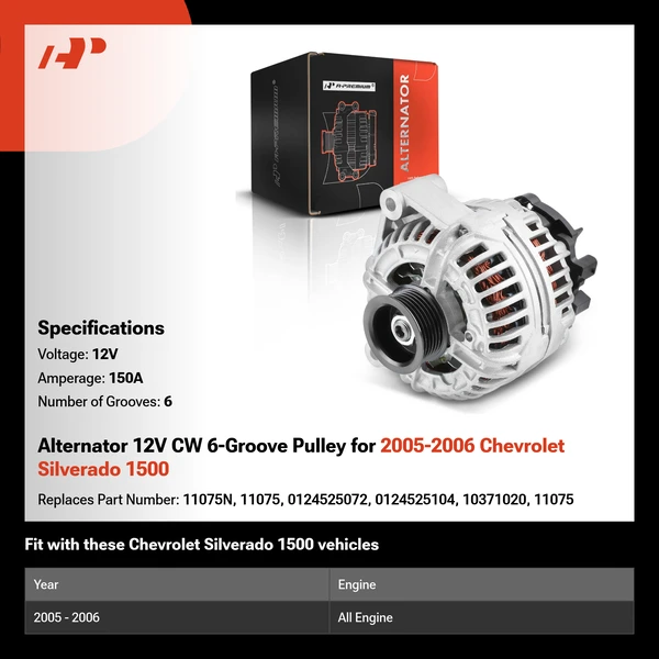 Alternator 12V CW 6-Groove Pulley for 2005-2006 Chevrolet Silverado 1500