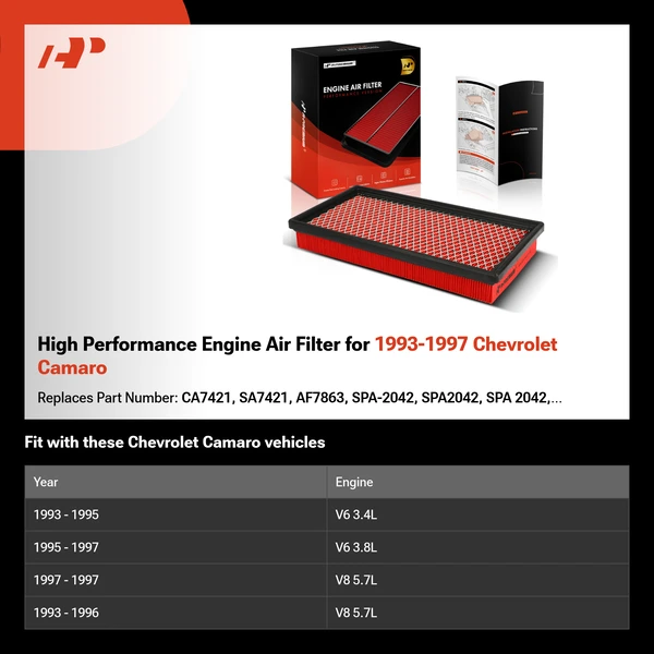 High Performance Engine Air Filter for 1993-1997 Chevrolet Camaro