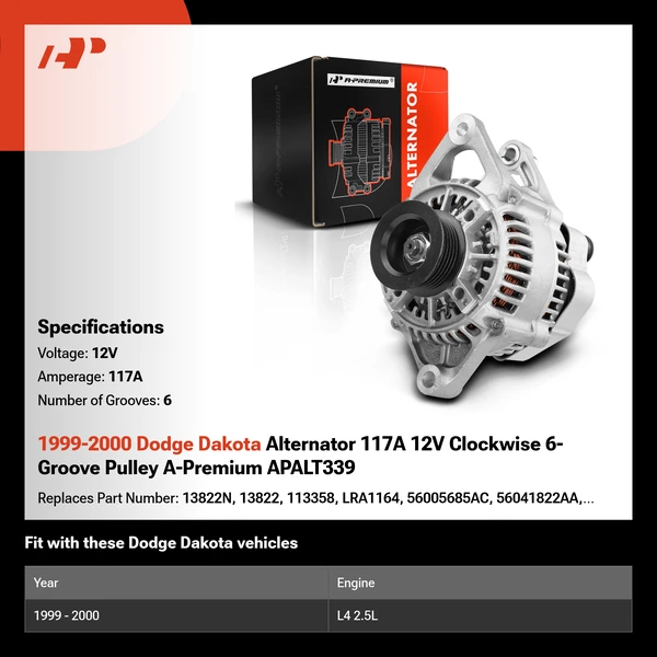 1999-2000 Dodge Dakota Alternator 117A 12V Clockwise 6-Groove Pulley A-Premium APALT339
