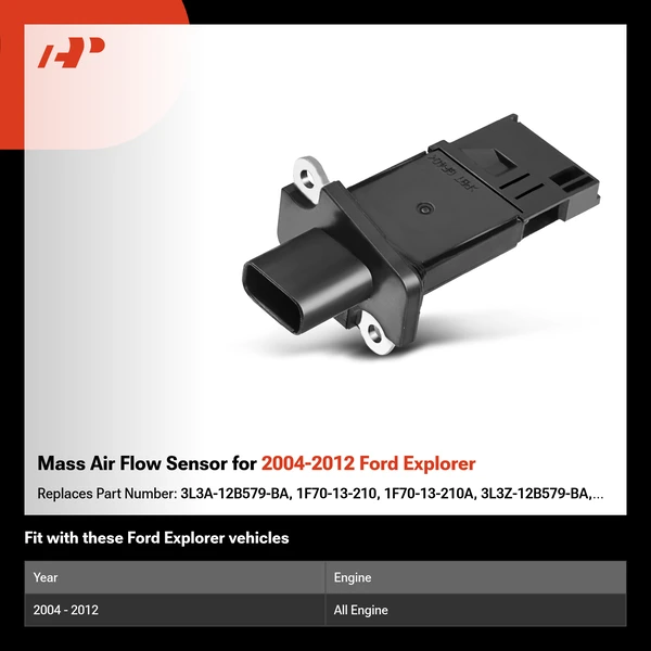 Mass Air Flow Sensor for 2004-2012 Ford Explorer