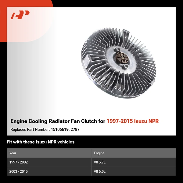 Engine Cooling Radiator Fan Clutch for 1997-2015 Isuzu NPR