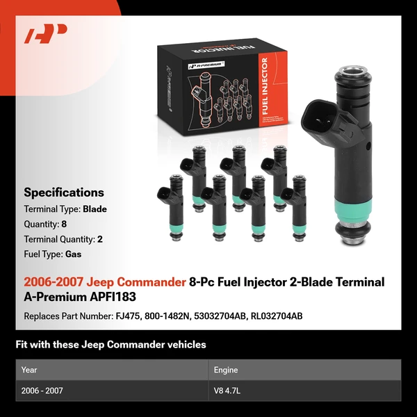 2006-2007 Jeep Commander 8-Pc Fuel Injector 2-Blade Terminal A-Premium APFI183
