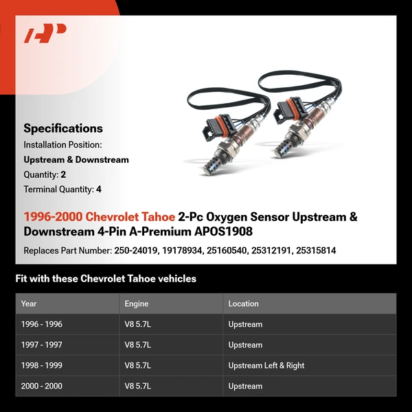 1996-2000 Chevrolet Tahoe 2-Pc Oxygen Sensor Upstream & Downstream 4-Pin A-Premium APOS1908