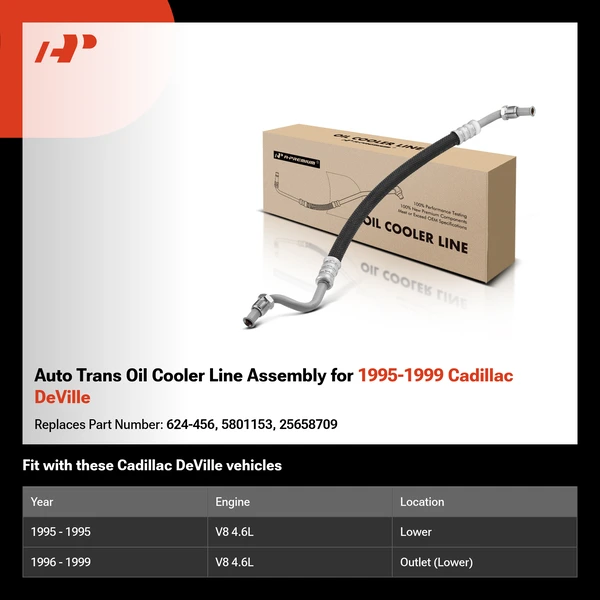 Auto Trans Oil Cooler Line Assembly for 1995-1999 Cadillac DeVille