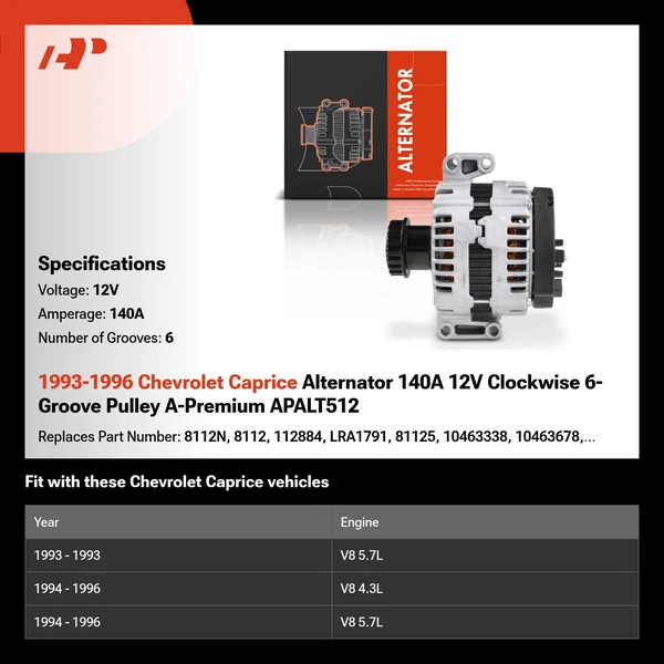 1993-1996 Chevrolet Caprice Alternator 140A 12V Clockwise 6-Groove Pulley A-Premium APALT512