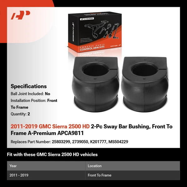 2011-2019 GMC Sierra 2500 HD 2-Pc Sway Bar Bushing, Front To Frame A-Premium APCA9811