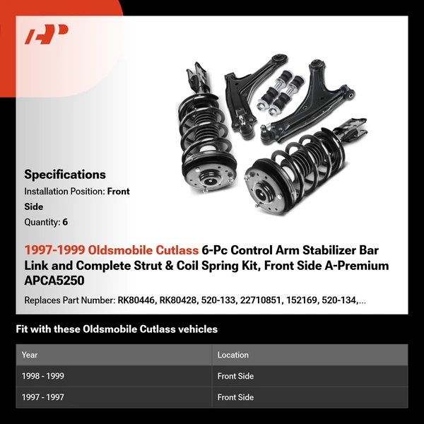 1997-1999 Oldsmobile Cutlass 6-Pc Control Arm Stabilizer Bar Link and Complete Strut & Coil Spring Kit, Front Side A-Premium APCA5250