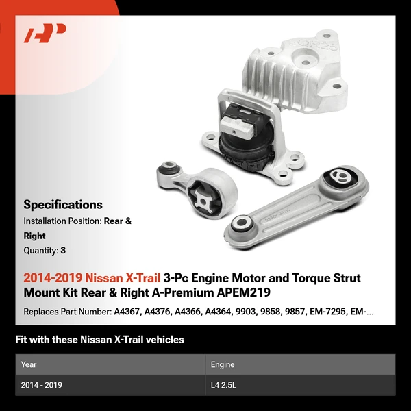 2014-2019 Nissan X-Trail 3-Pc Engine Motor and Torque Strut Mount Kit Rear & Right A-Premium APEM219