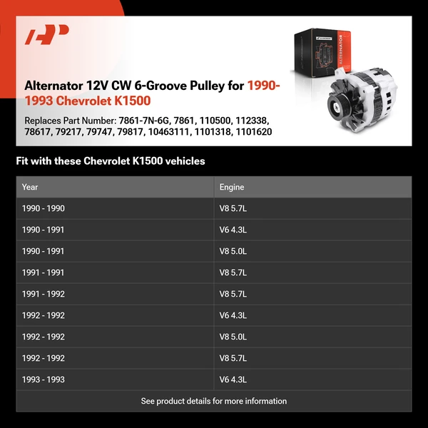 Alternator 12V CW 6-Groove Pulley for 1990-1993 Chevrolet K1500