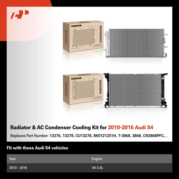Radiator & AC Condenser Cooling Kit for 2010-2016 Audi S4