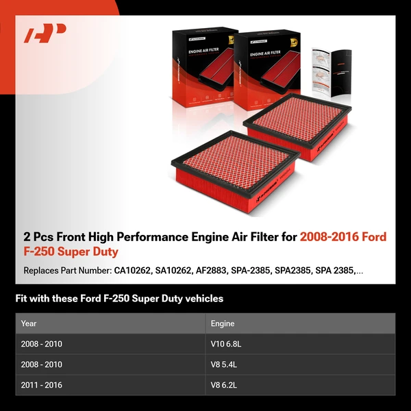 2 Pcs Front High Performance Engine Air Filter for 2008-2016 Ford F-250 Super Duty