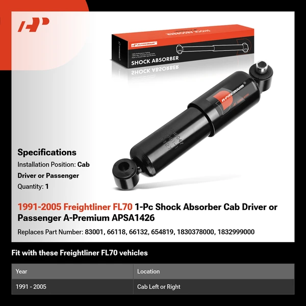 1991-2005 Freightliner FL70 1-Pc Shock Absorber Cab Driver or Passenger A-Premium APSA1426