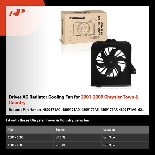 Driver AC Radiator Cooling Fan for 2001-2005 Chrysler Town & Country