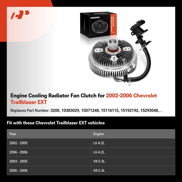 Engine Cooling Radiator Fan Clutch for 2002-2006 Chevrolet Trailblazer EXT