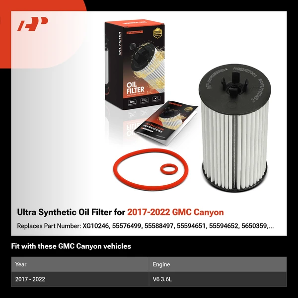 Ultra Synthetic Oil Filter for 2017-2022 GMC Canyon