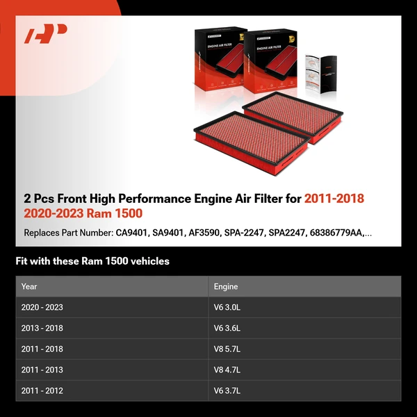 2 Pcs Front High Performance Engine Air Filter for 2011-2018 2020-2023 Ram 1500