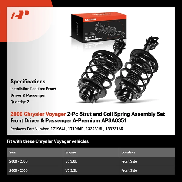 2000 Chrysler Voyager 2-Pc Strut and Coil Spring Assembly Set Front Driver & Passenger A-Premium APSA0351