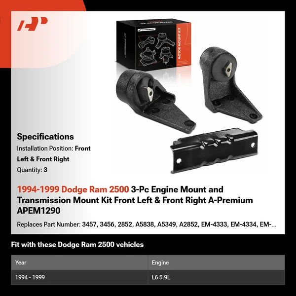1994-1999 Dodge Ram 2500 3-Pc Engine Mount and Transmission Mount Kit Front Left & Front Right A-Premium APEM1290