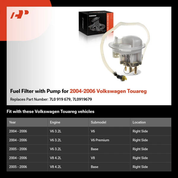 Fuel Filter with Pump for 2004-2006 Volkswagen Touareg