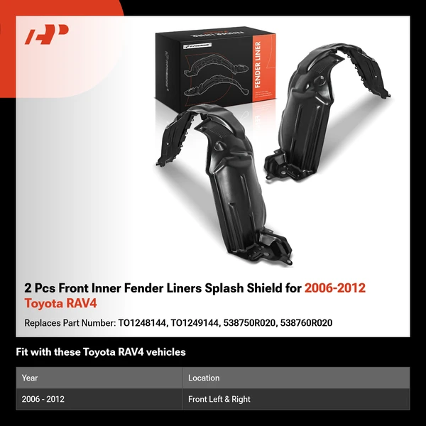 2 Pcs Front Inner Fender Liners Splash Shield for 2006-2012 Toyota RAV4