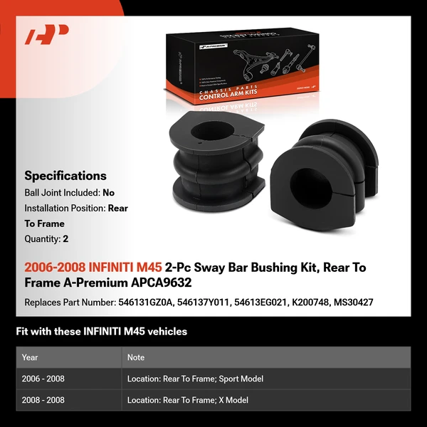 2006-2008 INFINITI M45 2-Pc Sway Bar Bushing Kit, Rear To Frame A-Premium APCA9632