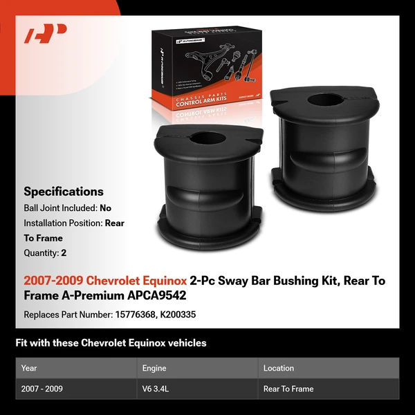2007-2009 Chevrolet Equinox 2-Pc Sway Bar Bushing Kit, Rear To Frame A-Premium APCA9542