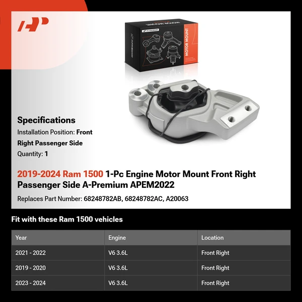 2019-2024 Ram 1500 1-Pc Engine Motor Mount Front Right Passenger Side A-Premium APEM2022