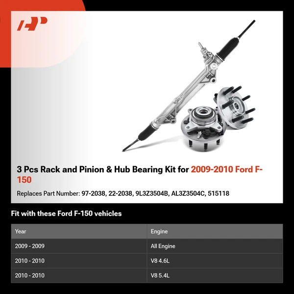 3 Pcs Rack and Pinion & Hub Bearing Kit for 2009-2010 Ford F-150