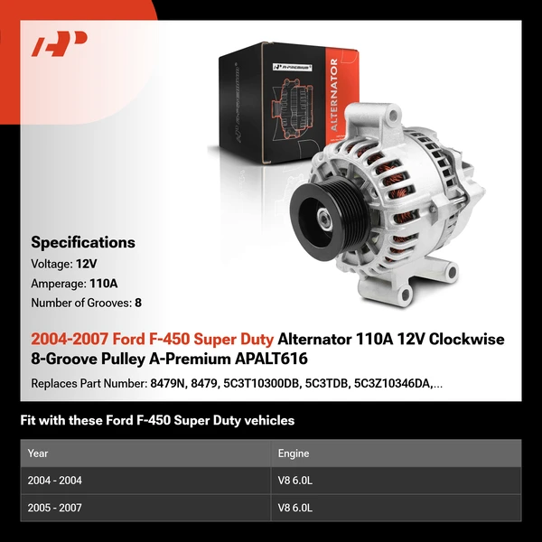 2004-2007 Ford F-450 Super Duty Alternator 110A 12V Clockwise 8-Groove Pulley A-Premium APALT616